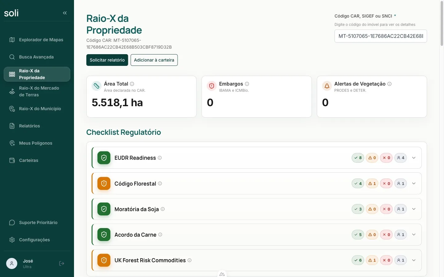 Checklist regulatório do Raio-X da Propriedade na Soli