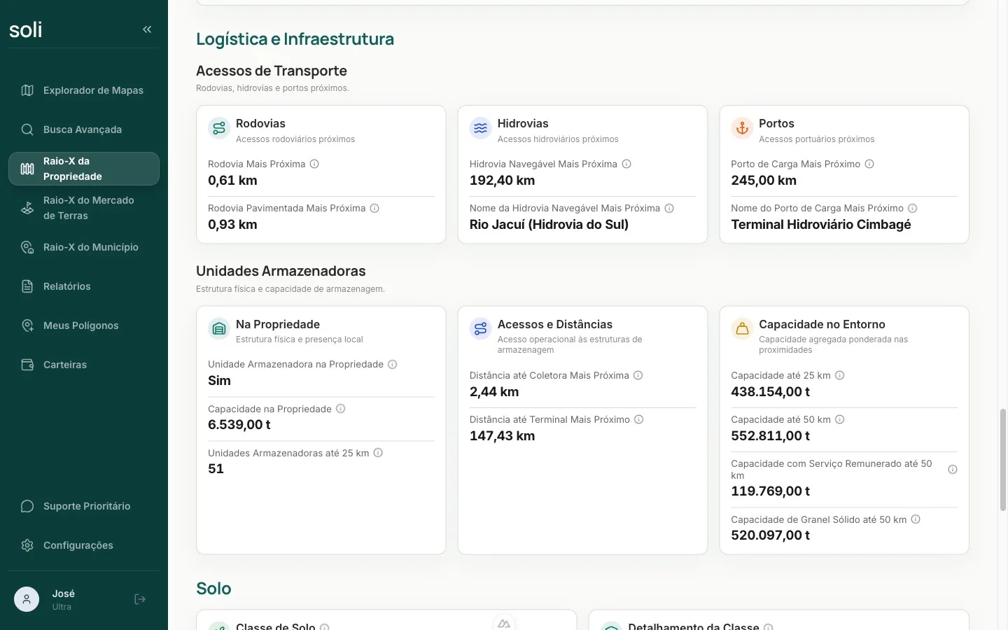 Indicadores logísticos do Raio-X da Propriedade na Soli
