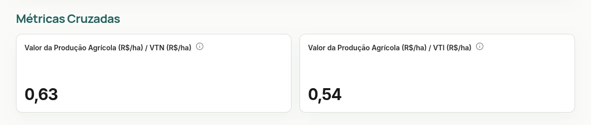 Step visual: Track market listings and auctions