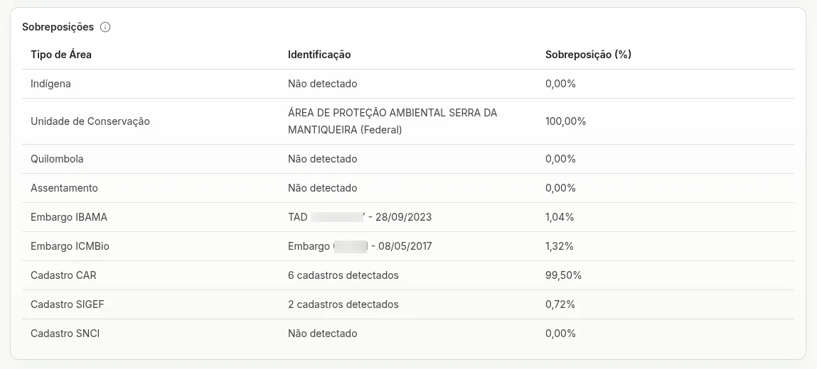 Step visual: Detect registry conflicts