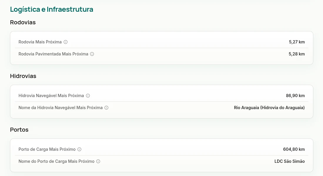 Step visual: Support acquisition, credit, and expansion decisions